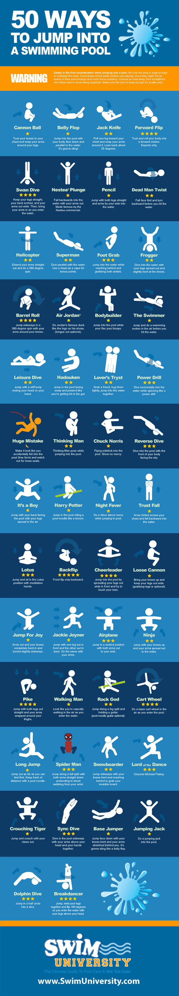 50-Ways-to-Jump-Into-a-Pool