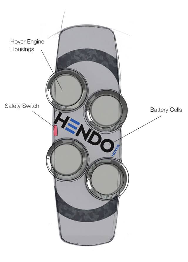 Hendo-Hover-Kickstarter