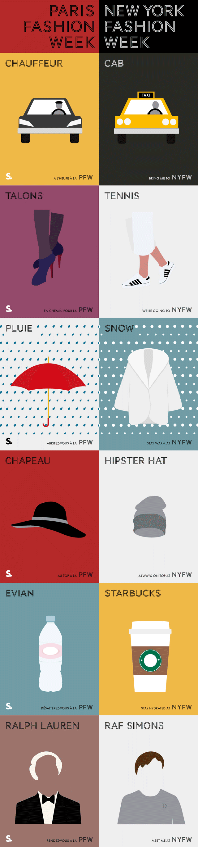 Paris-VS-New-York-Fashion-Week1