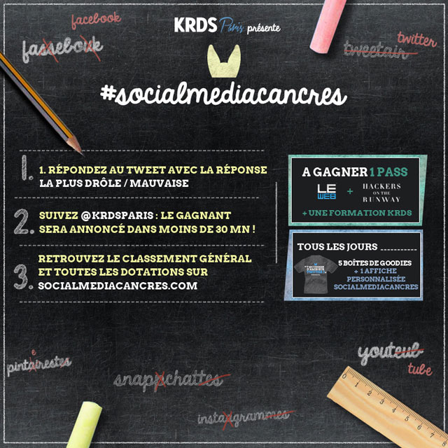 SocialMediaCancres2