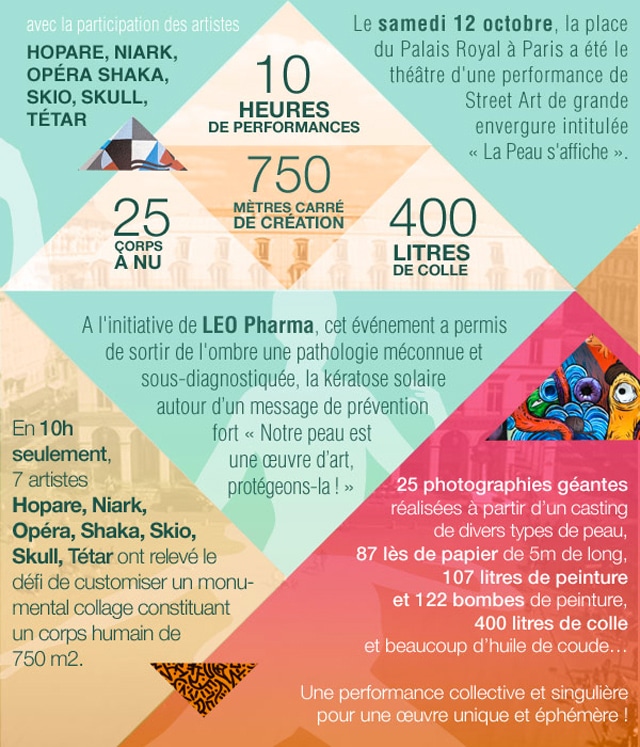 laPeauSaffiche