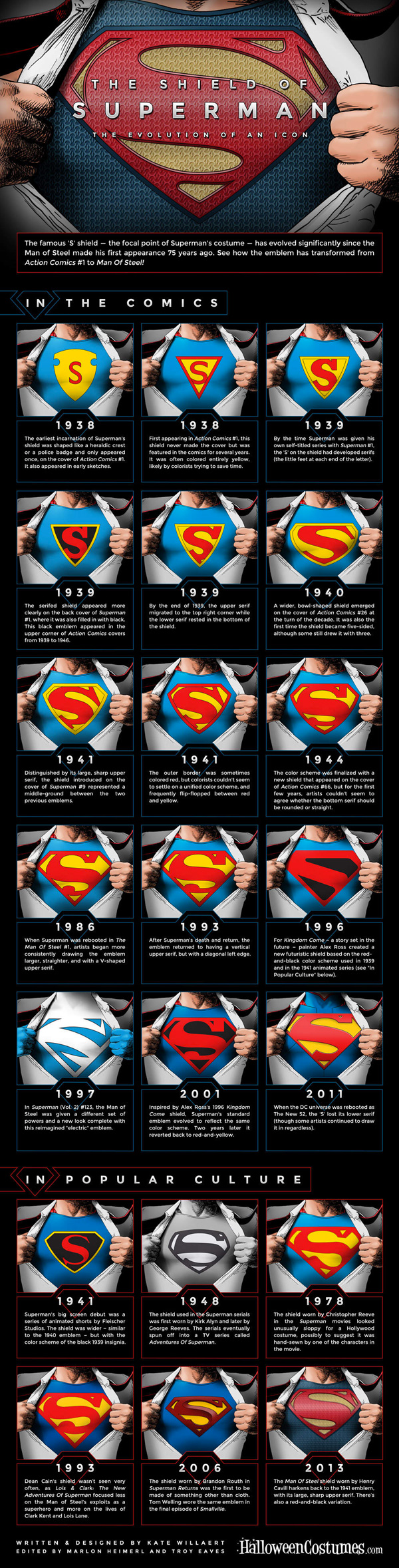 superman-logo-evolution-infographic